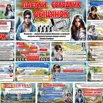 Фото розробки: 18 жовтня — Європейський день боротьби з торгівлею людьми. Презентація+конспект “Пастки солодких обіцянок”