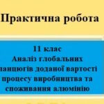 Практична робота №8 з географії для 11 класу на тему “Аналіз глобальних ланцюгів доданої вартості процесу виробництва та споживання алюмінію”