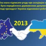 Фото розробки: 21 листопада – День гідності та свободи