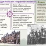 Фото розробки: Історія України / 9 клас / Презентація до уроку «Національний рух і суспільно-політичне життя у 70-80-х роках XIX ст.»