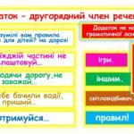 Фото розробки: Другорядні члени речення. Додаток як другорядний член речення