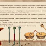 Фото розробки: Презентація “Соціальна організація, побут і військова майстерність українського козацтва. Реєстрове козацтво”
