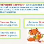 Фото розробки: Наголос. Словник наголосів. Логічний наголос для виділення слів зі смисловим навантаженням