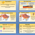 Презентація “Якою є тектонічна будова території України” Географія 8 клас НУШ