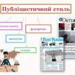 Фото розробки: Урок мовленнєвого розвитку Повторення відомостей про мовлення, текст,стилі, жанри й типи мовлення