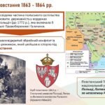 Фото розробки: Історія України / 9 клас / Презентація до уроку «Національний рух і суспільно-політичне життя в 60-х роках XIX ст.»