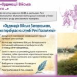 Фото розробки: Історія України / 8 клас / Презентація «Козацькі повстання 20-30-х рр. ХVІІ ст.»