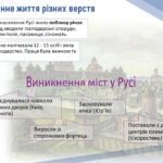 Фото розробки: Історія України / 7 клас / Презентація до уроку «Суспільний і політичний устрій та господарське життя»