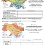 Фото розробки: Презентація “Які таємниці приховують надра України” Географія 8 НУШ