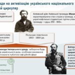 Фото розробки: Історія України / 9 клас / Презентація до уроку «Національний рух і суспільно-політичне життя в 60-х роках XIX ст.»