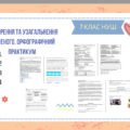 ГР 1. ГР 2. ГР 3. ГР 4. Повторення та узагальнення вивченого. Орфографічний практикум. 7клас . Українська література.(НУШ)