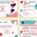 Фото розробки: Презентація. ВІЛ / СНІД – що треба знати.