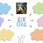 Фото розробки: Жуль Верн «П’ятнадцятирічний капітан». Дік Сенд і Негоро. (презентація +робочі картки – гронування)