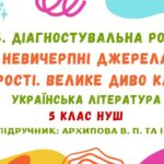 ГР 4. Діагностувальна робота №1. Невичерпні джерела мудрості. Велике диво казки. Українська література. 5 клас НУШ (підручник: Архипова В. П. та ін.)