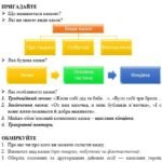 Фото розробки: ГР 3. Підсумкова робота. Написання власної казки. Українська література. 5 клас НУШ (МНП: Архипова В. П. та ін.)