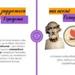 Фото розробки: Тема 2. Стародавня історія України