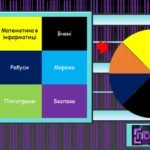 Фото розробки: Тиждень інформатики Гра “Поле” , Гра “Таємниця цифрового королівства”, буклет, постер, додаткові матеріали