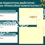 Фото розробки: Портфоліо вчителя біології “Гербарій моїх досягнень”. Презентація досвіду роботи вчителя біології