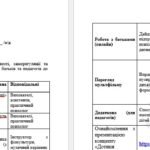 Фото розробки: День ментального здоров’я «Дотики підтримки. Заняття емпатії» в ЗДО (10.10.2025)