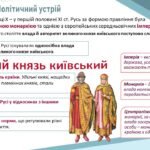 Фото розробки: Історія України / 7 клас / Презентація до уроку «Суспільний і політичний устрій та господарське життя»