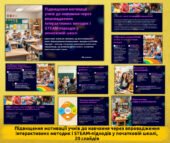 “Підвищення мотивації учнів до навчання через впровадження інтерактивних методик і STEAM-підходів у початковій школі”