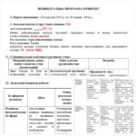 Фото розробки: 3 клас – інклюзія : ІНП-план та ІПР-програма для дитини з ООП третього рівня підтримки з інтелектуальними порушеннями з модифікованими програмами