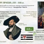 Фото розробки: Всесвітня історія / 8 клас / Презентація до уроку «Абсолютні монархії. Становлення абсолютної монархії у Франції та Пруссії»