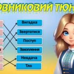 Фото розробки: Українська на перервах