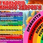 Фото розробки: День ментального здоров’я