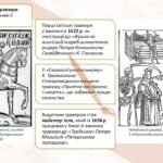 Фото розробки: Історія України / 8 клас / Презентація «Культура України XVI – першої половини XVIІ ст.»