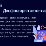 Фото розробки: Кібербезпека Місяць Кібербезпеки (постер, презентація, сценарій)