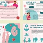 Фото розробки: Презентація. ВІЛ / СНІД – що треба знати.