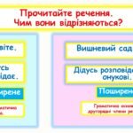 Фото розробки: Другорядні члени речення. Додаток як другорядний член речення