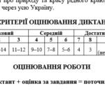 Фото розробки: ПО ГР 3. Диктант із завданням до теми “Вступ. Повторення та узагальнення вивченого. Орфографічний практикум” (Заболотний О. В.)