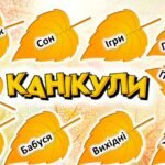 Фото розробки: БЖД на осінніх канікулах. Презентація + Оформлення дошки