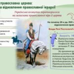 Фото розробки: Історія України / 8 клас / Презентація «Козацтво і православна церква. Реформи Петра Могили. Києво-Могилянський колегіум»