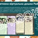 Фото розробки: Портфоліо вчителя біології “Гербарій моїх досягнень”. Презентація досвіду роботи вчителя біології