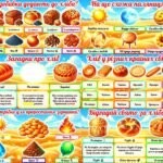 Фото розробки: Набір до Дня хліба “Хліб – усьому голова”