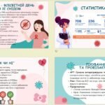 Фото розробки: Презентація. ВІЛ / СНІД – що треба знати.