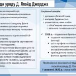 Фото розробки: Всесвітня історія / 10 клас / Презентація до уроку «Велика Британія в 1920 – 1930 роках».
