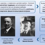 Фото розробки: Всесвітня історія / 10 клас / Презентація до уроку «Італія після Першої світової війни. Корпоративна держава».