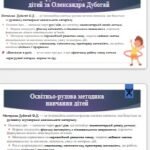 Фото розробки: Інформаційно-практична зустріч Тема: «Навчання в русі»: ознайомлення з методикою Дубогай О.Д.