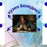 Фото розробки: 6 клас НУШ. Складання характеристики персонажа літературного твору. Жуль Верн «П’ятнадцятирічний капітан». Оцінювання ГР2