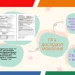 Підсумкова робота. ГР 4 (досліджує мовлення).Повторення та узагальнення вивченого. Орфографічний практикум. Українська мова. 7клас(НУШ)