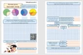 Робочі аркуші з математики для учнів 6 класу з теми “Площа круга. Круговий сектор”