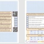 Фото розробки: Робочі аркуші з математики для учнів 6 класу з теми “Пряма та обернена пропорційні залежності”