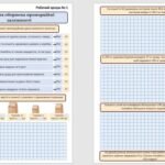 Фото розробки: Робочі аркуші з математики для учнів 6 класу з теми “Пряма та обернена пропорційні залежності”
