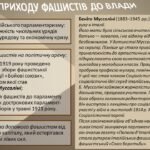 Фото розробки: Всесвітня історія / 10 клас / Презентація до уроку «Італія після Першої світової війни. Корпоративна держава».