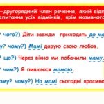 Фото розробки: Другорядні члени речення. Додаток як другорядний член речення
