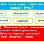 Фото розробки: Подвоєння букв на позначення збігу однакових приголосних